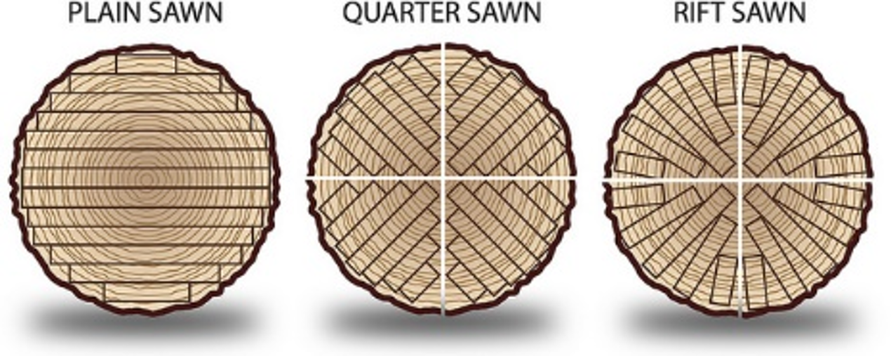 quarter sawn.png