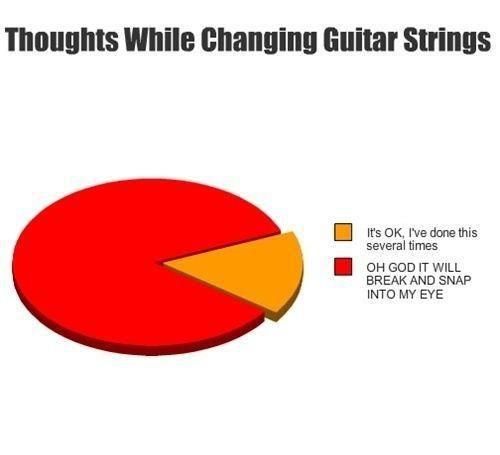 changing.strings.jpg